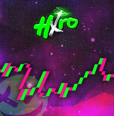 HXRO